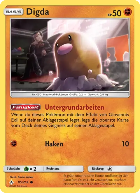 Digda