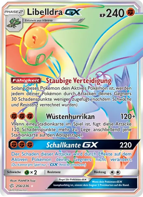 Libelldra GX