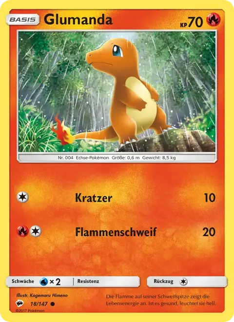 Glumanda