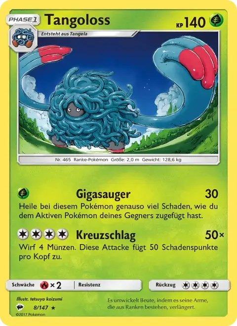 Tangoloss