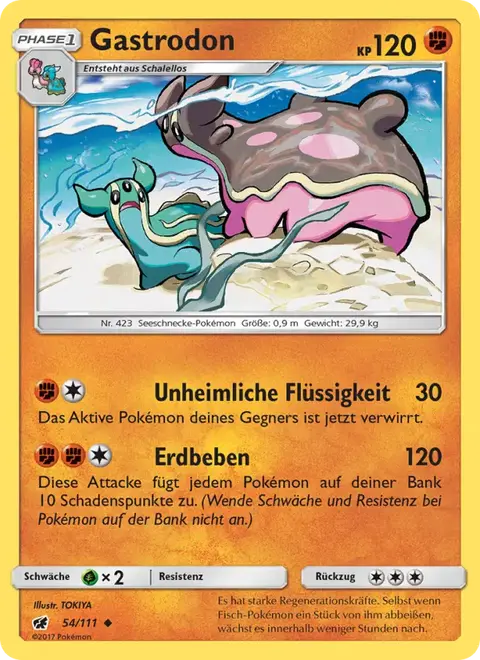 Gastrodon