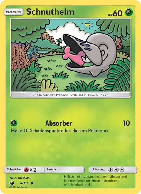 Schnuthelm