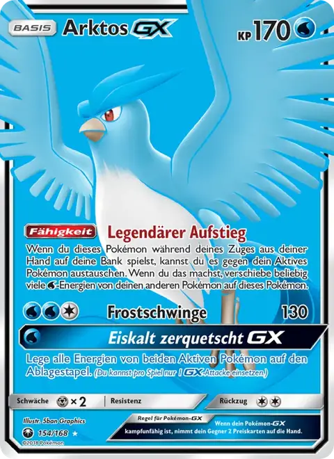 Arktos GX