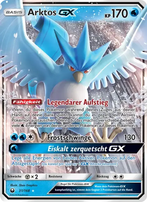 Arktos GX