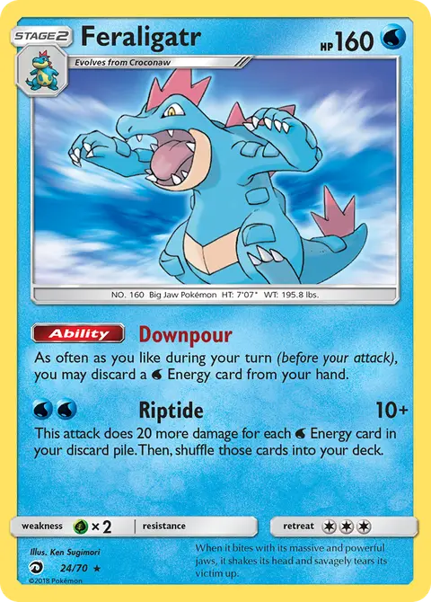 Impergator