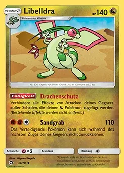 Libelldra