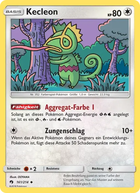 Kecleon