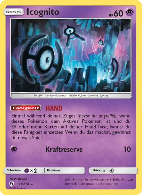 Icognito