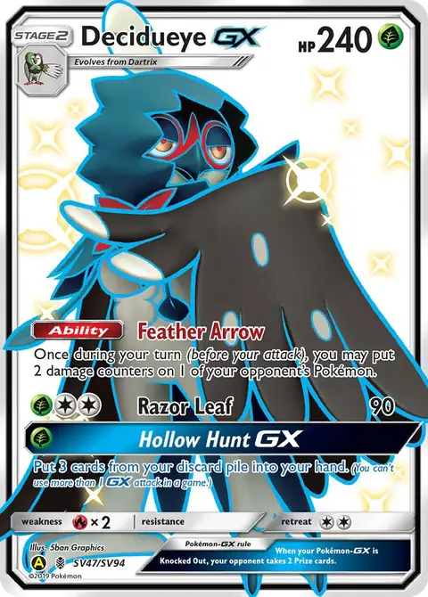 Silvarro-GX