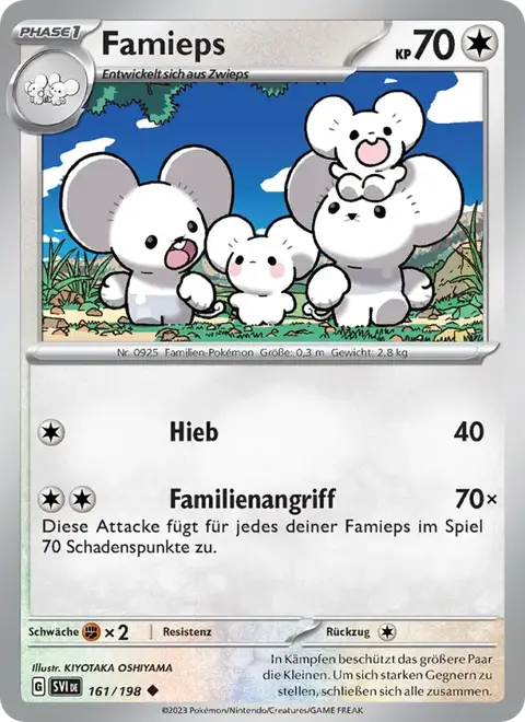 Famieps