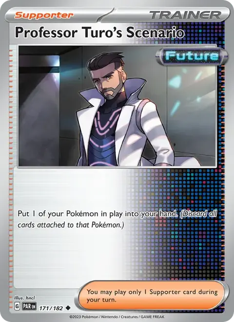 Prof. Futurus' Szenario
