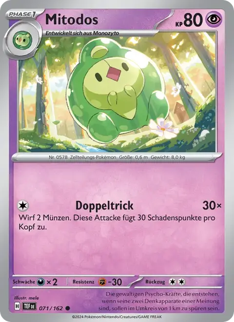 Mitodos