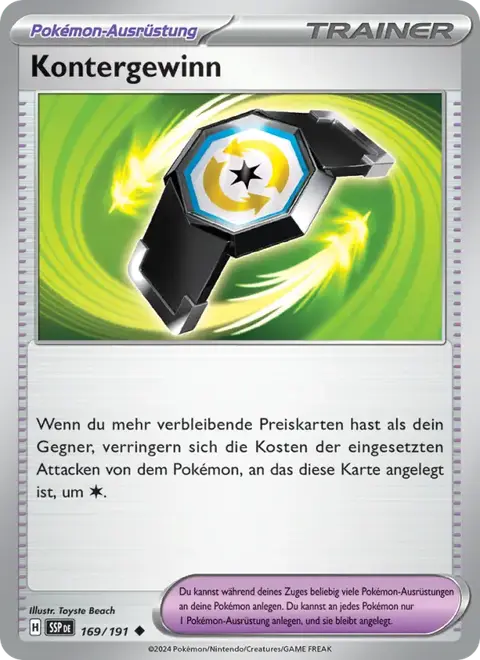 Kontergewinn