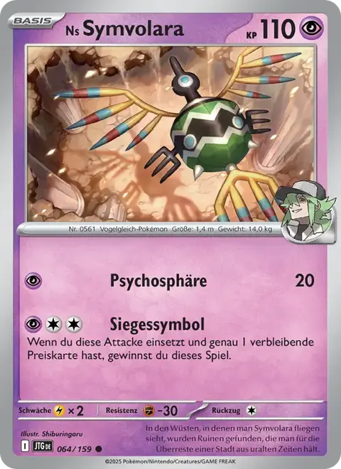 Ns Symvolara