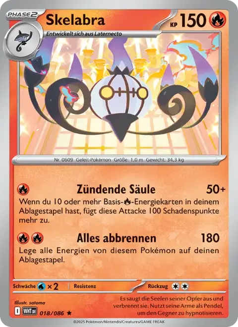 Skelabra