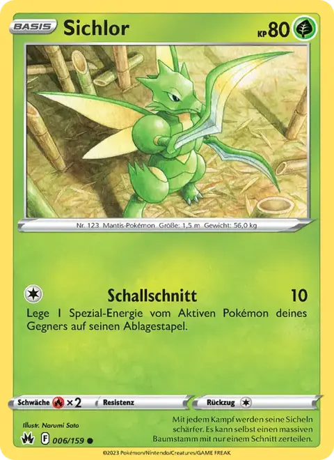 Sichlor