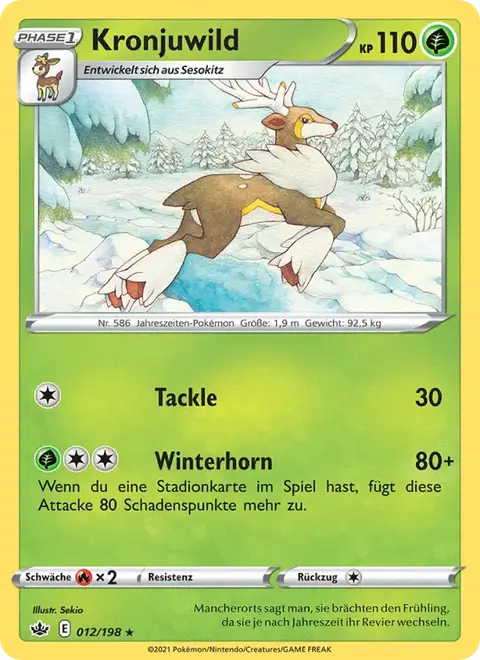 Kronjuwild