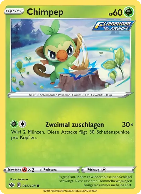 Chimpep