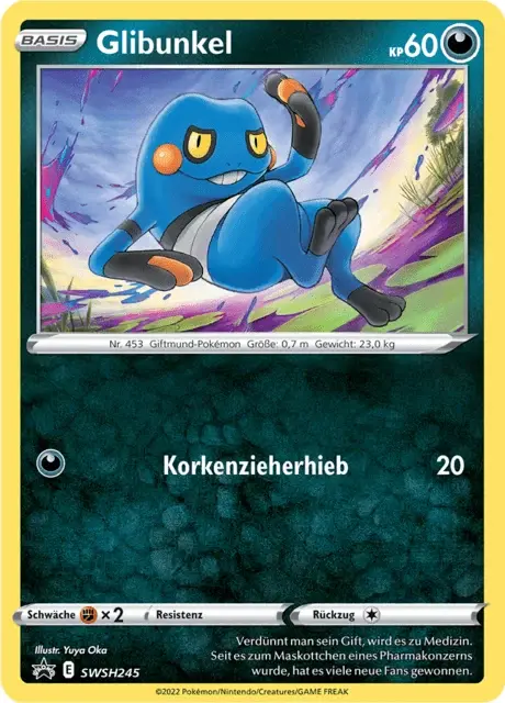 Glibunkel