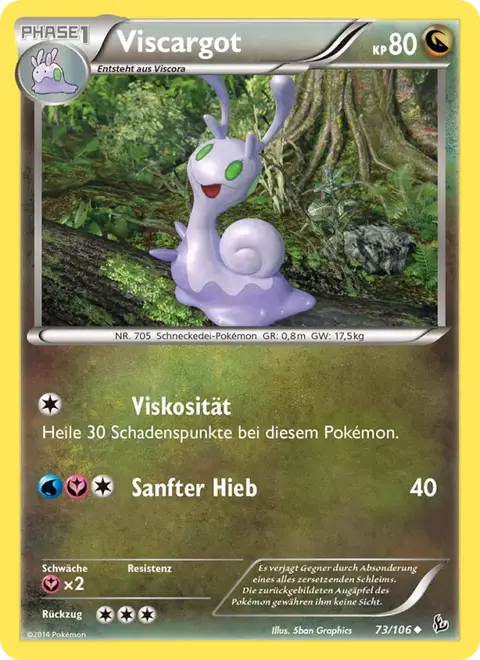 Viscargot