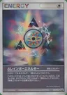 δ Regenbogen Energie