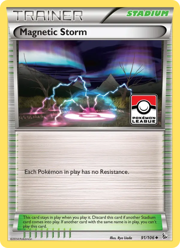 Magnetic Storm