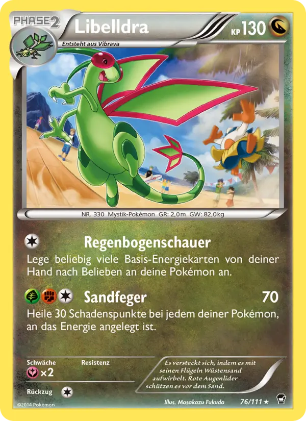 Libelldra