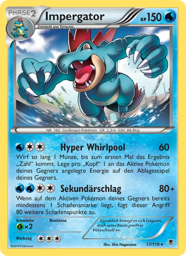 Impergator