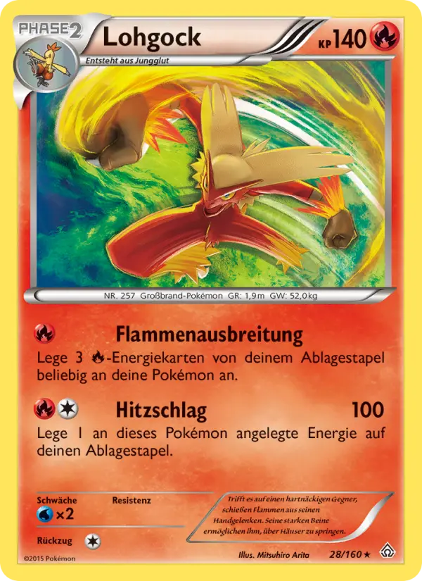 Lohgock