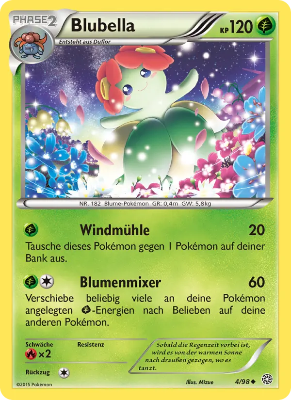 Blubella