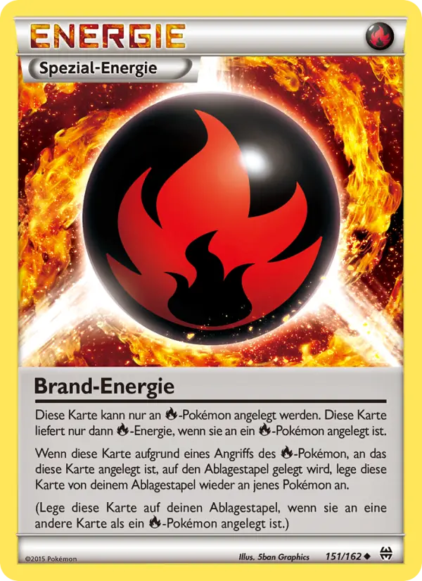 Brand-Energie